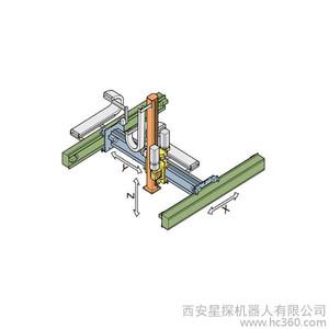 桁架机械手的选用需依工厂实际情况而定